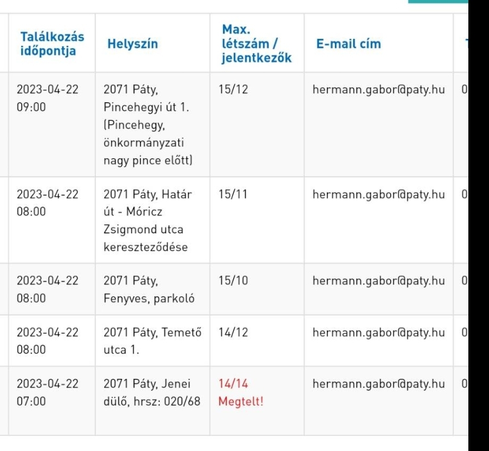 Te szedd idopontok