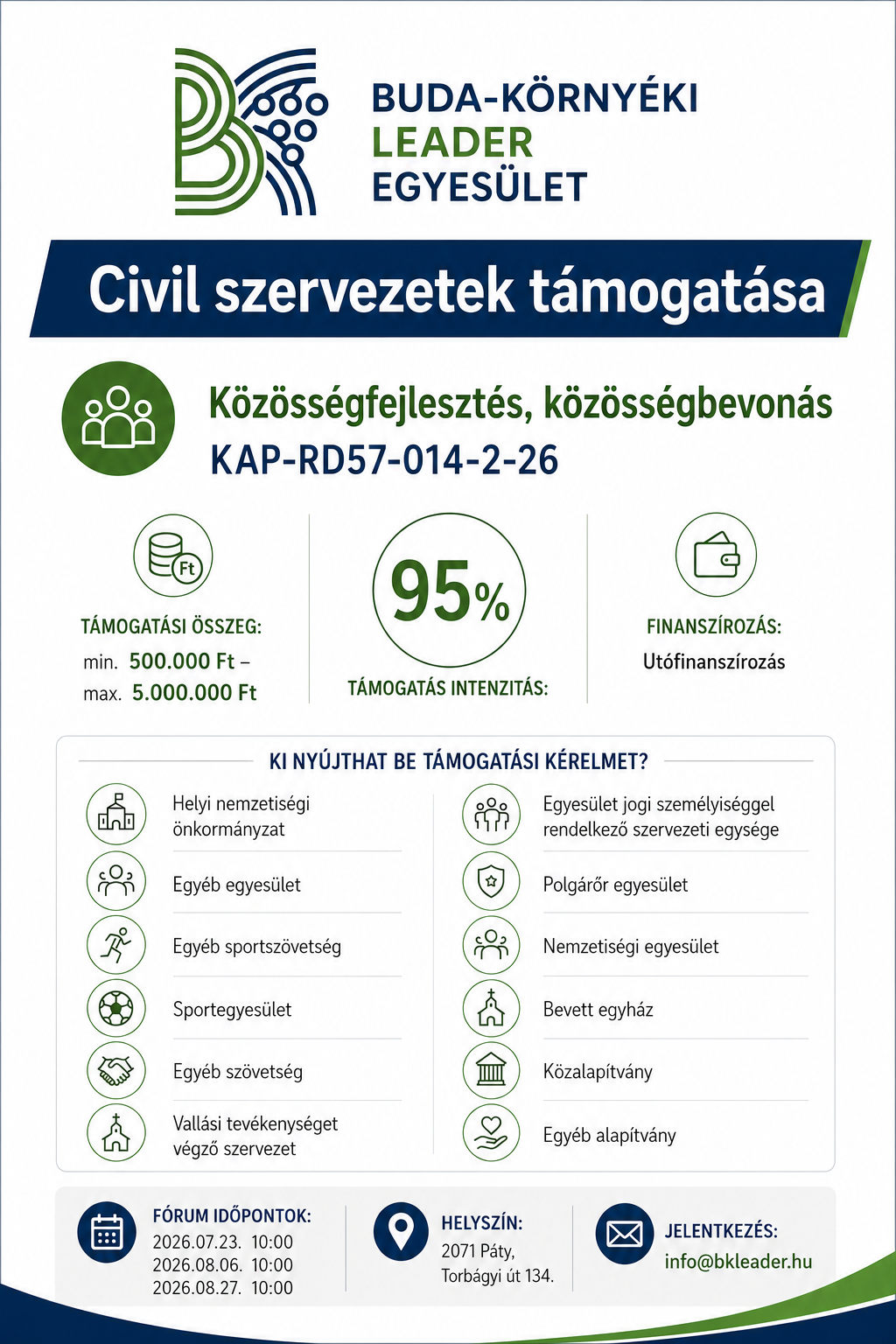 Civelek Fórum LEADER egyesület
